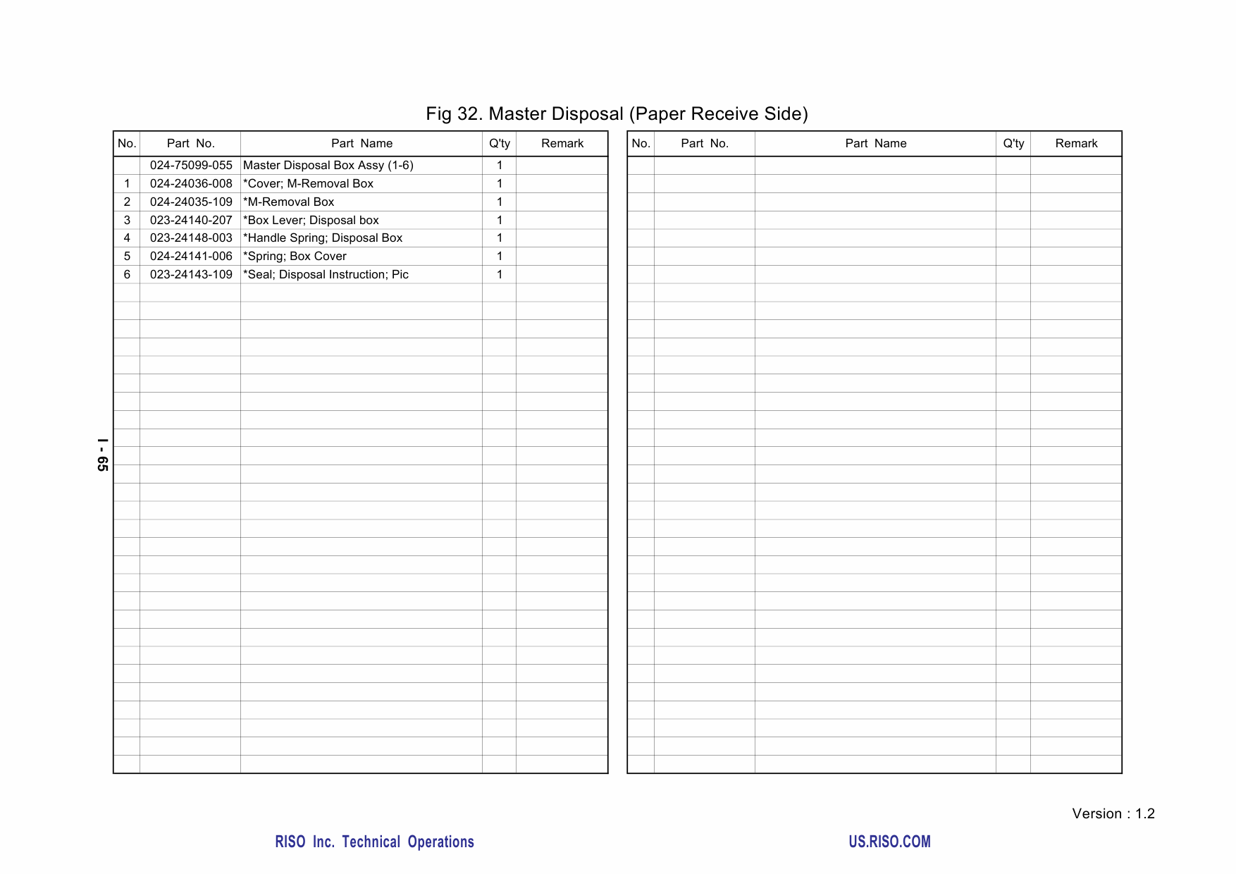 RISO MZ 770 790 MV-7690 Parts List Manual-3